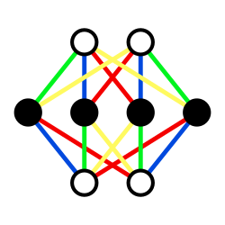 Adinkra graph of chiral multiplet