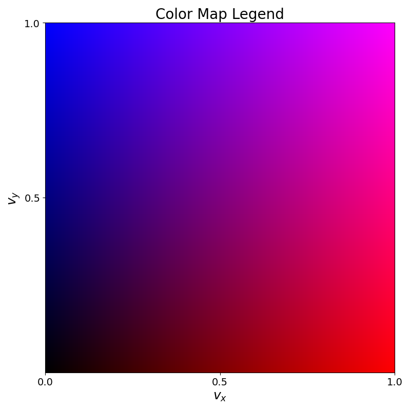 Schelling spectrum legend